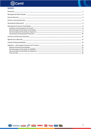 2
Sumário
Destaques__________________________________________________________________________________________ 1
Mensagem da Administração __________________________________________________________________________ 3
Eventos Recentes ____________________________________________________________________________________ 4
Prêmios e Reconhecimentos ___________________________________________________________________________ 4
Desempenho Operacional ____________________________________________________________________________ 6
Desempenho Financeiro Consolidado____________________________________________________________________ 8
Destaques do Desempenho Financeiro ________________________________________________________________ 8
Demonstrações de Resultado Consolidado _____________________________________________________________ 9
Demonstrações de Resultado por Segmento ____________________________________________________________ 9
Comentários do Desempenho Financeiro _____________________________________________________________ 10
Estrutura e Performance Acionária _____________________________________________________________________ 15
Agenda com o Mercado______________________________________________________________________________ 15
Isenção de Responsabilidade__________________________________________________________________________ 15
Apêndice I – Informações Financeiras do Trimestre________________________________________________________ 16
Balanço Patrimonial Consolidado ____________________________________________________________________ 16
Demonstrações de Resultado Consolidado ____________________________________________________________ 17
Demonstrações de Resultado por Segmento ___________________________________________________________ 17
Fluxo de Caixa ___________________________________________________________________________________ 18
 