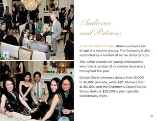 19
American Ballet Theatre draws a unique span
of age and income groups. The Company is also
supported by a number of active donor groups.
The Junior Council are young professionals
who hold a number of innovative fundraisers
throughout the year.
Golden Circle members donate from $1,200
to $6,000 annually, while ABT Partners start
at $10,000 and the Chairman’s Council Donor
Group starts at $25,000 a year, typically
considerably more.
Audience
and Patrons
 
