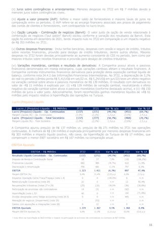 11
(ii) Juros sobre contingências e arrendamentos: Menores despesas no 3T22 em R$ 7 milhões devido a
menores juros sobre contingências cíveis.
(iii) Ajuste a valor presente (AVP): Reflete o maior saldo de fornecedores e maiores taxas de juros na
comparação entre os períodos. O AVP refere-se ao encargo financeiro associado aos prazos de pagamento
das contas de clientes e fornecedores, com contrapartida no lucro bruto.
(iv) Opção Lançada - Combinação de negócios (Banvit): O valor justo da opção de venda relacionada à
combinação de negócios (“put option” Banvit) oscilou conforme a variação dos resultados da Banvit. Esta
opção foi extinta em dezembro de 2021, tendo impacto nulo no 3T22 em comparação a um impacto negativo
de R$ 353 milhões no 3T21.
(v) Outras despesas financeiras: Inclui tarifas bancárias, despesas com cessão e seguro de crédito, tributos
sobre receitas financeiras, provisão para deságio de crédito tributários, dentre outros efeitos. Maiores
despesas no 3T22 foram devidas principalmente ao aumento consistente do CDI no período, bem como por
maiores tributos sobre receitas financeiras e provisão para deságio de créditos tributários.
(vi) Variações monetárias, cambiais e resultado de derivativos: A Companhia possui ativos e passivos
financeiros denominados em moeda estrangeira, cujas variações cambiais afetam o resultado financeiro. A
Companhia contrata instrumentos financeiros derivativos para proteção desta exposição cambial líquida de
balanço, conforme nota 24.4.2 das Informações Financeiras Intermediárias. No 3T22, a depreciação de 3,2%
do real no periodo (câmbio ponta R$ 5,41/US$ em set/22 vs. R$ 5,24/US$ em jun/22) teve um efeito negativo
na variação cambial sobre ativos e passivos monetários de R$ 139 milhões. O resultado com derivativos no
valor de -R$ 11 milhões é explicado por: (i) +R$ 139 milhões de variação cambial, neutralizando o efeito
negativo da variação cambial sobre ativos e passivos monetários (conforme destacado acima), e (ii) -R$ 150
milhões de juros e valor justo. Adicionalmente, foram reconhecidos ganhos monetários líquidos de +R$ 61
milhões pelo impacto relativo à hiperinflação das operações na Turquia.
Lucro (Prejuízo) Líquido
A Companhia apurou prejuízo de R$ 137 milhões vs. prejuízo de R$ 271 milhões no 3T21 nas operações
continuadas. A melhora de R$ 134 milhões é explicada principalmente por menores despesas financeiras em
R$ 303 milhões e impacto líquido positivo, não caixa, da hiperinflação da Turquia de R$ 17 milhões, que
compensam o menor EBIT societário em R$ 167 milhões na comparação anual.
EBITDA Ajustado
 