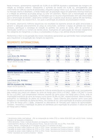 4
Neste trimestre, apresentamos expansão de 15,0% t/t do EBITDA Ajustado e estabilidade das margens em
relação ao trimestre anterior. Destacamos o aumento da receita em 4,3% t/t, principalmente pelo
crescimento de 3,8% do volume de processados, enquanto o preço cresce 1 p.p. t/t. O ambiente de consumo
no mercado interno é desafiador, a renda média real1
da população segue em patamares mínimos históricos
e a inflação de alimentos acumulada atingiu 11,71%2
em setembro. Mesmo com a intensificação de ações
governamentais de auxílio à população, há indicações que os recursos disponibilizados tem sido direcionados
para a amortização de dívidas3
, observamos também que o subsídio atual alcançou apenas 9% das famílias,
com concentração nas classes D & E, nas quais a penetração de produtos de processados é menor.
No entanto, observamos melhoras sequenciais nos resultados do segmento através de ações direcionadas a
garantir o adequado posicionamento de preço ao consumidor, aumentar o espaço de gôndola dos nossos
produtos, aperfeiçoar a estratégia de exibição do portfólio nos pontos de venda, além de aumentar a
distribuição numérica e o número de clientes ativos. Avançamos em participação de mercado notadamente
nas categorias de margarinas (+1,4p.p.) e processados (+0,7p.p.) nas últimas leituras bimestrais4
.
Manteremos o foco na recuperação dos nossos indicadores operacionais que permitirão maior competividade
para impulsionar a recuperação das margens do segmento.
SEGMENTO INTERNACIONAL
1. Ásia
Os mercados asiáticos apresentam expansão de 7,4% da receita líquida na comparação anual, principalmente
pela melhora dos preços em dólares da carne de frango para China (+37,0%)5
, Japão (+24,2%)6
e Coreia
do Sul (+22,4%)7
, que compensaram menores volumes de carne suína e de frango para a China, onde as
importações brasileiras de carne de frango e suína caíram 35,9% e 8,3%8
, respectivamente. Neste trimestre,
avançamos na habilitação da planta de Campos Novos - Santa Catarina para exportar carne suína para
Singapura e na habilitação da planta de Marau, Rio Grande do Sul, para exportação de produtos processados
de carne de frango para o Japão, ampliando as alternativas de mercado para captura de oportunidades.
Também, renovamos a habilitação da planta de Uberlândia para exportação de produtos in natura de carne
de frango para a Malásia.
1
Rendimento médio real habitual. -3% na comparação da média 3T22 vs média 2018-2022 (até set/22) Fonte: Instituto
Brasileiro de Geografia e Estatística.
2
IPCA Alimentos. Fonte: Instituto Brasileiro de Geografia e Estatística.
3
Endividamento alcança 5,3% das pessoas físicas. Taxa de Juros Selic de 13,75%. Fonte BCB.
4
Fonte: Nielsen, comparação do 4° bimestre de 2022 x 5° bimestre de 2022.
5
Variação do preço médio (U$/ton) do 3T22 vs 3T21. Fonte: Secretaria de Comércio Exterior – SECEX.
6
Variação do preço médio (U$/ton) do 3T22 vs 3T21. Fonte: Secretaria de Comércio Exterior – SECEX.
7
Variação do preço médio (U$/ton) do 3T22 vs 3T21. Fonte: Secretaria de Comércio Exterior – SECEX.
8
Fonte: Secretaria de Comércio Exterior – SECEX.
Segmento Internacional 3T22 3T21 Var % a/a 2T22 Var % t/t
Receita Operacional Líquida (R$, Milhões) 6.540 5.449 20,0% 6.116 6,9%
Preço médio (R$/Kg) 13,26 11,00 20,6% 12,80 3,6%
CPV (5.210) (4.597) 13,3% (4.802) 8,5%
CPV/Kg (10,56) (9,28) 13,8% (10,05) 5,1%
Lucro Bruto (R$, Milhões) 1.329 851 56,1% 1.314 1,2%
Margem Bruta (%) 20,3% 15,6% 4,7 p.p. 21,5% (1,2) p.p.
EBITDA Ajustado (R$, Milhões) 800 411 94,6% 868 (7,9%)
Margem EBITDA Ajustada (%) 12,2% 7,5% 4,7 p.p. 14,2% (2,0) p.p.
Ásia 3T22 3T21 Var % a/a 2T22 Var % t/t
Receita Operacional Líquida (R$, Milhões) 1.707 1.589 7,4% 1.486 14,9%
Preço médio (R$/Kg) 14,24 11,12 28,1% 12,31 15,7%
CPV (1.374) (1.419) (3,2%) (1.366) 0,6%
CPV/Kg (11,46) (9,93) 15,4% (11,32) 1,2%
Lucro Bruto (R$, Milhões) 333 170 96,2% 120 178,5%
Margem Bruta (%) 19,5% 10,7% 8,8 p.p. 8,1% 11,5 p.p.
EBITDA Ajustado (R$, Milhões) 214 74 188,0% 37 473,4%
Margem EBITDA Ajustada (%) 12,5% 4,7% 7,9 p.p. 2,5% 10,0 p.p.
 