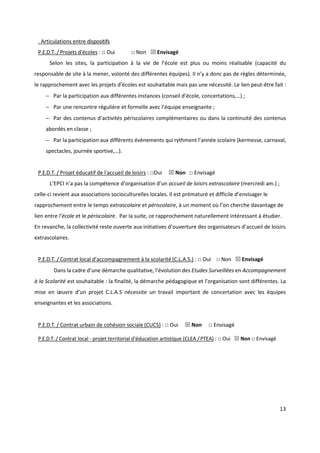 13
. Articulations entre dispositifs
P.E.D.T. / Projets d'écoles : □ Oui □ Non Envisagé
Selon les sites, la participation à la vie de l’école est plus ou moins réalisable (capacité du
responsable de site à la mener, volonté des différentes équipes). Il n’y a donc pas de règles déterminée,
le rapprochement avec les projets d’écoles est souhaitable mais pas une nécessité. Le lien peut-être fait :
− Par la participation aux différentes instances (conseil d’école, concertations,…) ;
− Par une rencontre régulière et formelle avec l’équipe enseignante ;
− Par des contenus d’activités périscolaires complémentaires ou dans la continuité des contenus
abordés en classe ;
− Par la participation aux différents évènements qui rythment l’année scolaire (kermesse, carnaval,
spectacles, journée sportive,…).
P.E.D.T. / Projet éducatif de l'accueil de loisirs : □Oui Non □ Envisagé
L’EPCI n’a pas la compétence d’organisation d’un accueil de loisirs extrascolaire (mercredi am.) ;
celle-ci revient aux associations socioculturelles locales. Il est prématuré et difficile d’envisager le
rapprochement entre le temps extrascolaire et périscolaire, à un moment où l’on cherche davantage de
lien entre l’école et le périscolaire. Par la suite, ce rapprochement naturellement intéressant à étudier.
En revanche, la collectivité reste ouverte aux initiatives d’ouverture des organisateurs d’accueil de loisirs
extrascolaires.
P.E.D.T. / Contrat local d'accompagnement à la scolarité (C.L.A.S.) : □ Oui □ Non Envisagé
Dans la cadre d’une démarche qualitative, l’évolution des Etudes Surveillées en Accompagnement
à la Scolarité est souhaitable : la finalité, la démarche pédagogique et l’organisation sont différentes. La
mise en œuvre d’un projet C.L.A.S nécessite un travail important de concertation avec les équipes
enseignantes et les associations.
P.E.D.T. / Contrat urbain de cohésion sociale (CUCS) : □ Oui Non □ Envisagé
P.E.D.T. / Contrat local - projet territorial d'éducation artistique (CLEA /PTEA) : □ Oui Non □ Envisagé
 