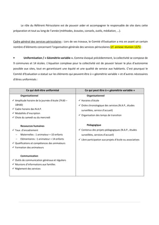 Le rôle du Référent Périscolaire est de pouvoir aider et accompagner le responsable de site dans cette
préparation et tout au long de l’année (méthodes, écoutes, conseils, outils, médiation, …).
Cadre général des services périscolaires : Lors de ses travaux, le Comité d’Evaluation a mis en avant un certain
nombre d’éléments concernant l’organisation générale des services périscolaires (cf. annexe réunion 12/5) :
• Uniformisation / « Géométrie variable ». Comme évoqué précédemment, la collectivité se compose de
9 communes et 14 écoles. L’équation complexe pour la collectivité est de pouvoir laisser le plus d’autonomie
possible aux sites, tout en garantissant une équité et une qualité de service aux habitants. C’est pourquoi le
Comité d’Evaluation a statué sur les éléments qui peuvent-être à « géométrie variable » et d’autres nécessaires
d’êtres uniformisés :
Ce qui doit-être uniformisé Ce qui peut être à « géométrie variable »
Organisationnel
Amplitude horaire de la journée d’école (7h30 –
18h00)
Cadre horaire des N.A.P.
Modalités d’inscription
Choix du samedi ou du mercredi
Ressources humaines
Taux d’encadrement
− Maternelles : 1 animateur = 10 enfants
− Elémentaires : 1 animateur = 14 enfants
Qualifications et compétences des animateurs
Formation des animateurs
Communication
Outils de communication généraux et réguliers
Réunions d’informations aux familles
Règlement des services
Organisationnel
Horaires d’école
Ordre chronologique des services (N.A.P., études
surveillées, service d’accueil)
Organisation des temps de transition
Pédagogique
Contenus des projets pédagogiques (N.A.P., études
surveillées, services d’accueil)
Libre participation aux projets d’école ou associatives
 