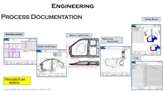EAMS Engineering and Management India Pvt Ltd - Portfolio | PDF
