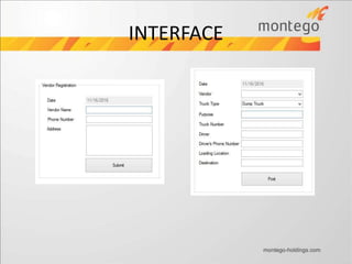 INTERFACE
 