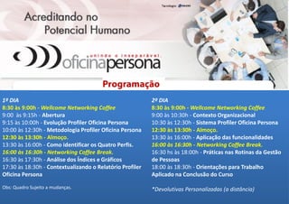 1º DIA 8:30 às 9:00h - Wellcome Networking Coffee 9:00 às 9:15h - Abertura 9:15 às 10:00h - Evolução Profiler Oficina Persona 10:00 às 12:30h - Metodologia Profiler Oficina Persona 12:30 às 13:30h - Almoço. 13:30 às 16:00h - Como identificar os Quatro Perfis. 16:00 às 16:30h - Networking Coffee Break. 16:30 às 17:30h - Análise dos Índices e Gráficos 17:30 às 18:30h - Contextualizando o Relatório Profiler Oficina Persona Obs: Quadro Sujeito a mudanças. 2º DIA 8:30 às 9:00h - Wellcome Networking Coffee 9:00 às 10:30h - Contexto Organizacional 10:30 às 12:30h - Sistema Profiler Oficina Persona 12:30 às 13:30h - Almoço. 13:30 às 16:00h - Aplicação das funcionalidades 16:00 às 16:30h - Networking Coffee Break. 16:30 hs às 18:00h - Práticas nas Rotinas da Gestão de Pessoas 18:00 às 18:30h - Orientações para Trabalho Aplicado na Conclusão do Curso *Devolutivas Personalizadas (a distância)  