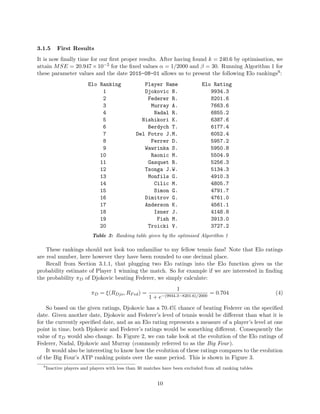 3.1.5 First Results
It is now ﬁnally time for our ﬁrst proper results. After having found k = 240.6 by optimisation, we
attain MSE = 20.947×10−2 for the ﬁxed values α = 1/2000 and β = 30. Running Algorithm 1 for
these parameter values and the date 2015-08-01 allows us to present the following Elo rankings9:
Elo Ranking Player Name Elo Rating
1 Djokovic N. 9934.3
2 Federer R. 8201.6
3 Murray A. 7663.6
4 Nadal R. 6855.2
5 Nishikori K. 6387.6
6 Berdych T. 6177.4
7 Del Potro J.M. 6052.4
8 Ferrer D. 5957.2
9 Wawrinka S. 5950.8
10 Raonic M. 5504.9
11 Gasquet R. 5256.3
12 Tsonga J.W. 5134.3
13 Monfils G. 4910.3
14 Cilic M. 4805.7
15 Simon G. 4791.7
16 Dimitrov G. 4761.0
17 Anderson K. 4561.1
18 Isner J. 4148.8
19 Fish M. 3913.0
20 Troicki V. 3727.2
Table 3: Ranking table given by the optimised Algorithm 1
These rankings should not look too unfamiliar to my fellow tennis fans! Note that Elo ratings
are real number, here however they have been rounded to one decimal place.
Recall from Section 3.1.1, that plugging two Elo ratings into the Elo function gives us the
probability estimate of Player 1 winning the match. So for example if we are interested in ﬁnding
the probability πD of Djokovic beating Federer, we simply calculate:
πD = ξ(RDjo, RFed) =
1
1 + e−(9934.3−8201.6)/2000
= 0.704 (4)
So based on the given ratings, Djokovic has a 70.4% chance of beating Federer on the speciﬁed
date. Given another date, Djokovic and Federer’s level of tennis would be diﬀerent than what it is
for the currently speciﬁed date, and as an Elo rating represents a measure of a player’s level at one
point in time, both Djokovic and Federer’s ratings would be something diﬀerent. Consequently the
value of πD would also change. In Figure 2, we can take look at the evolution of the Elo ratings of
Federer, Nadal, Djokovic and Murray (commonly referred to as the Big Four).
It would also be interesting to know how the evolution of these ratings compares to the evolution
of the Big Four’s ATP ranking points over the same period. This is shown in Figure 3.
9
Inactive players and players with less than 30 matches have been excluded from all ranking tables.
10
 