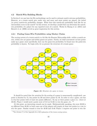 4.2 Match-Win Building Blocks
In Section 3, we saw how the Elo methodology can be used to estimate match outcome probabilities.
However, as a tennis match gets under way and more and more points are played, the initial
(or prior) match-win probability changes. What does this match-win probability look like for an
intermediate score in the match? In this section, we develop a model that can determine the match-
win probability of a player for any inputted score of a match. Works by Huang et al. (2011) and
Barnett et al. (2006) served as great inspiration for this section.
4.2.1 Finding Game-Win Probabilities using Markov Chains
The scoring system of a tennis match is a bit like the Russian Matryoshka dolls: within a match are
sets, within sets are games and within games are points. Firstly, we shall concentrate on how points
make up a game; more speciﬁcally, how can the game-win probability be found once the point-win
probability is known. To begin with, let us present the structure of a tennis game:
Figure 10: Structure of a game in tennis.
It should be noted that the notation for the scoring of a game is unnecessarily complicated: one
point is denoted by 15, two points by 30 and three points by 40. In order to win a game, one has
to win four points with at least two points diﬀerence. So say at three points a piece (i.e. deuce or
40:40), Player 1 would need a point score of 5:3 (or G:40) to win the game, etc. 12
At this point, an interesting remark can be made. Mathematically speaking, the score 30:30 is
no diﬀerent from 40:40; in both cases one of the players will require at least two points in a row to
win the game. Similar remark is true for 40:30 and A:40; Player 1 requires one point to win the
12
See division 7.1 of the Appendix for a full explanation of the tennis scoring system.
32
 