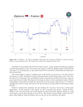 Figure 20: N. Djokovic - R. Federer Wimbledon Final 2014, the evolution of Djokovic’s match-win proba-
bility on a point-by-point basis. The dashed lines indicate the separation between sets.
The third set starts oﬀ just like the ﬁrst one did, on-serve. And as neither of the players managed
to break their opponent’s serve, the set goes once again to a tiebreak. Djokovic plays a solid tiebreak
and wins it 7:4. Consequently, πD sky-rockets from 0.58 to around 0.81, illustrating the importance
this tiebreak had!
The world number 1 makes a conﬁdent start to the fourth set and races to a 3:1 lead, further
increasing πD to 95%. But Federer breaks back immediately, and this drops down to 81%. The set is
proving to be a real bumpy ride, and Djokovic breaks a second time to hold a ﬁrm 5:2 lead, only one
game away from the trophy. His chances of winning are almost 1 when catastrophe strikes. Federer
accomplishes a miraculous comeback by winning the next ﬁve games, taking the set 7:5. Federer’s
unbelievable revival is clearly mirrored by the narrow drop of πD from 0.98 to 0.59 between points
275-322.
Federer’s renewed form continues into the deciding 5th set and at 3:3 he has a break point
opportunity. At this moment in the match, πD hits a long time low of 0.41. Luckily for him,
Djokovic saves the break point and avoids disaster by skin of his teeth! Djokovic hangs on to his
service game, and the pair continue on serve till 5:4. The decisive moment ﬁnally comes in the 10th
game, when Djokovic break the Federer serve to win the set 6:4, and hence the match.
47
 