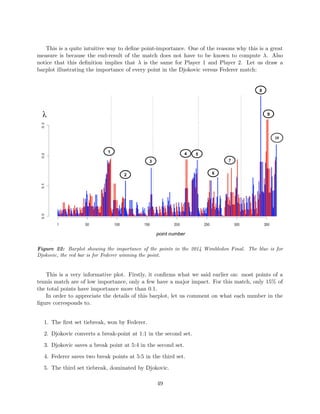 This is a quite intuitive way to deﬁne point-importance. One of the reasons why this is a great
measure is because the end-result of the match does not have to be known to compute λ. Also
notice that this deﬁnition implies that λ is the same for Player 1 and Player 2. Let us draw a
barplot illustrating the importance of every point in the Djokovic versus Federer match:
Figure 22: Barplot showing the importance of the points in the 2014 Wimbledon Final. The blue is for
Djokovic, the red bar is for Federer winning the point.
This is a very informative plot. Firstly, it conﬁrms what we said earlier on: most points of a
tennis match are of low importance, only a few have a major impact. For this match, only 15% of
the total points have importance more than 0.1.
In order to appreciate the details of this barplot, let us comment on what each number in the
ﬁgure corresponds to.
1. The ﬁrst set tiebreak, won by Federer.
2. Djokovic converts a break-point at 1:1 in the second set.
3. Djokovic saves a break point at 5:4 in the second set.
4. Federer saves two break points at 5:5 in the third set.
5. The third set tiebreak, dominated by Djokovic.
49
 