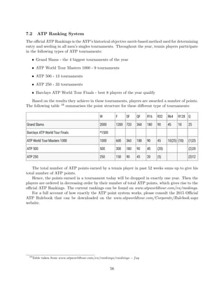 7.2 ATP Ranking System
The oﬃcial ATP Rankings is the ATP’s historical objective merit-based method used for determining
entry and seeding in all men’s singles tournaments. Throughout the year, tennis players participate
in the following types of ATP tournaments:
• Grand Slams - the 4 biggest tournaments of the year
• ATP World Tour Masters 1000 - 9 tournaments
• ATP 500 - 13 tournaments
• ATP 250 - 33 tournaments
• Barclays ATP World Tour Finals - best 8 players of the year qualify
Based on the results they achieve in these tournaments, players are awarded a number of points.
The following table 18 summarises the point structure for these diﬀerent type of tournaments:
The total number of ATP points earned by a tennis player in past 52 weeks sums up to give his
total number of ATP points.
Hence, the points earned in a tournament today will be dropped in exactly one year. Then the
players are ordered in decreasing order by their number of total ATP points, which gives rise to the
oﬃcial ATP Rankings. The current rankings can be found on www.atpworldtour.com/en/rankings.
For a full account of how exactly the ATP point system works, please consult the 2015 Oﬃcial
ATP Rulebook that can be downloaded on the www.atpworldtour.com/Corporate/Rulebook.aspx
website.
18
Table taken from www.atpworldtour.com/en/rankings/rankings − faq
56
 