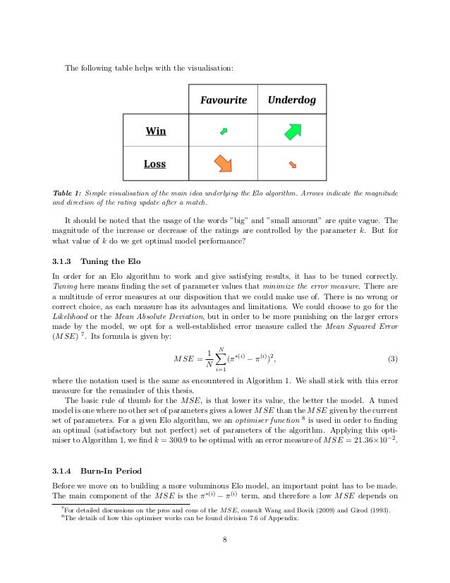 Thesis writing guide pdf picture