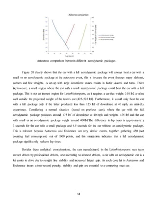 14
Figure 20 clearly shows that the car with a full aerodynamic package will always beat a car with a
small or no aerodynamic package at the autocross event, this is because the event features many slaloms,
corners and few straights. A set-up with large downforce values results in faster slaloms and turns. There
is, however, a small region where the car with a small aerodynamic package could beat the car with a full
package. This is not an interest region for LoboMotorsports, as it requires a car that weighs 310 lbf, a value
well outside the projected weight of the team's car (425-525 lbf). Furthermore, it would only beat the car
with a full package only if the latter produced less than 125 lbf of downforce at 40 mph, an unlikely
occurrence. Considering a normal situation (based on previous cars), where the car with the full
aerodynamic package produces around 175 lbf of downforce at 40 mph and weights 475 lbf and the car
with small or no aerodynamic package weight around 400lbf.The difference in lap times is approximately
3 seconds for the car with a small package and 4.5 seconds for the car without an aerodynamic package.
This is relevant because Autocross and Endurance are very similar events, together gathering 450 (not
counting fuel consumption) out of 1000 points, and this simulation indicates that a full aerodynamic
package significantly reduces lap times.
Besides these analytical considerations, the cars manufactured in the LoboMotorsports race team
are not driven by professional drivers, and according to amateur drivers, a car with an aerodynamic car is a
lot easier to drive due to straight line stability and increased lateral grip. As each cone hit in Autocross and
Endurance incurs a two-second penalty, stability and grip are essential to a competing race car.
Autocross comparison between different aerodynamic packages
 