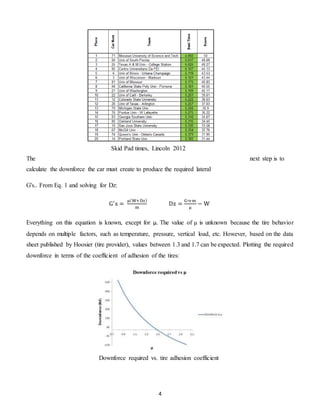 4
The next step is to
calculate the downforce the car must create to produce the required lateral
G's.. From Eq. 1 and solving for Dz:
G′
s =
μ(W+Dz)
m
Dz =
G′s∙m
μ
− W
Everything on this equation is known, except for μ. The value of μ is unknown because the tire behavior
depends on multiple factors, such as temperature, pressure, vertical load, etc. However, based on the data
sheet published by Hoosier (tire provider), values between 1.3 and 1.7 can be expected. Plotting the required
downforce in terms of the coefficient of adhesion of the tires:
Skid Pad times, Lincoln 2012
Downforce required vs. tire adhesion coefficient
 