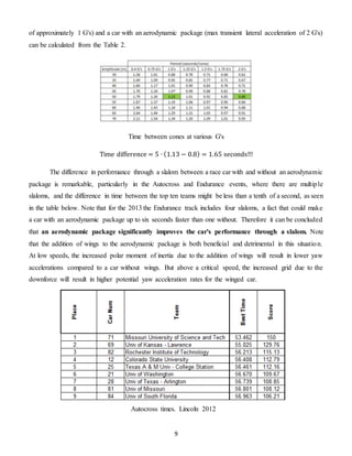 9
of approximately 1 G's) and a car with an aerodynamic package (max transient lateral acceleration of 2 G's)
can be calculated from the Table 2.
Time between cones at various G's
Time difference = 5 ∙ (1.13 − 0.8) = 1.65 seconds‼!
The difference in performance through a slalom between a race car with and without an aerodynamic
package is remarkable, particularly in the Autocross and Endurance events, where there are multiple
slaloms, and the difference in time between the top ten teams might be less than a tenth of a second, as seen
in the table below. Note that for the 2013 the Endurance track includes four slaloms, a fact that could make
a car with an aerodynamic package up to six seconds faster than one without. Therefore it can be concluded
that an aerodynamic package significantly improves the car's performance through a slalom. Note
that the addition of wings to the aerodynamic package is both beneficial and detrimental in this situation.
At low speeds, the increased polar moment of inertia due to the addition of wings will result in lower yaw
accelerations compared to a car without wings. But above a critical speed, the increased grid due to the
downforce will result in higher potential yaw acceleration rates for the winged car.
Autocross times. Lincoln 2012
 