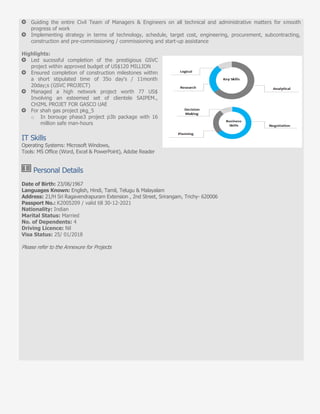 Guiding the entire Civil Team of Managers & Engineers on all technical and administrative matters for smooth
progress of work
Implementing strategy in terms of technology, schedule, target cost, engineering, procurement, subcontracting,
construction and pre-commissioning / commissioning and start-up assistance
Highlights:
Led sucessful completion of the prestigious GSVC
project within approved budget of US$120 MILLION
Ensured completion of construction milestones within
a short stipulated time of 35o day's / 11month
20day;s (GSVC PROJECT)
Managed a high network project worth 77 US$
Involving an esteemed set of clientele SAIPEM.,
CH2ML PROJET FOR GASCO UAE
For shah gas project pkg_5
o In borouge phase3 project p3b package with 16
million safe man-hours
IT Skills
Operating Systems: Microsoft Windows,
Tools: MS Office (Word, Excel & PowerPoint), Adobe Reader
Personal Details
Date of Birth: 23/06/1967
Languages Known: English, Hindi, Tamil, Telugu & Malayalam
Address: 21/H Sri Ragavendrapuram Extension , 2nd Street, Srirangam, Trichy- 620006
Passport No.: K2005209 / valid till 30-12-2021
Nationality: Indian
Marital Status: Married
No. of Dependents: 4
Driving Licence: Nil
Visa Status: 25/ 01/2018
Please refer to the Annexure for Projects
 