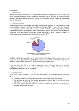 26
6. Marketing
6.1 Introduction
The influence of public opinion is an important factor to ensure the proposal can go ahead, and
create positive perceptions of the suggested renewable energy solutions. A strong marketing
campaign will therefore be implemented in order to highlight the positive impact the proposal can
have for the island.
6.2 Public perceptions
The public perceptions on Arran are essential to the marketing campaign for this proposal. A survey
conducted by the Department of Energy and Climate Change (DECC) [6.1]
found that 76% of people
were supportive of using renewable energy to provide electricity and heating; 68% supported
further construction of on-shore wind farms. A YouGov poll showed similar levels of support for on-
shore wind farms with 56% in support and a 2006 poll of 127 of Arran’s residents showed 75%
supported wind farms (as previously documented in Section 3) [3.5]
The DECC poll highlighted that 64% of UK residents had not heard of/considered ground source heat
pump use. This suggests that the profitability and green credentials of the heat pump systems
should be emphasised to the public to enhance perceptions of the proposal.
It was also found that 60% of UK residents supported the use of biomass plants as a renewable
energy source. However, a recent proposal for a biomass plant on Arran had been met with
overwhelming negativity from local residents.
6.3 Campaign focus
Based on the surveys carried out it was clear that the main focus of the marketing campaign should
be:
 To inform residents of the facts and benefits of using ground source heat pumps.
 To continue to reinforce the positive perception residents had of wind farms, whilst
highlighting positives to those opposed.
 To clearly outline the vital differences between our biomass proposal and the proposal
rejected previously by residents.
Figure 6.1: Results of 2006 survey of Arran residents,
asking their views on wind farms
 