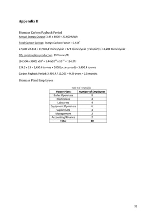 32
Appendix B
Biomass Carbon Payback Period
Annual Energy Output: 3.45 x 8000 = 27,600 MWh
Total Carbon Savings: Energy Carbon Factor – 0.434?
27,600 x 0.434 = 11,978.4 tonnes/year + 223 tonnes/year (transport) = 12,201 tonnes/year
CO2 construction production: 19 Tonnes/TJ
(34,500 x 3600) x106
= 1.44x1014
x 10-12
= 124.2TJ
124.2 x 19 = 1,490.4 tonnes + 2000 (access road) = 3,490.4 tonnes
Carbon Payback Period: 3,490.4 / 12,201 = 0.29 years = 3.5 months
Biomass Plant Employees
Power Plant Number of Employees
Boiler Operators 8
Electricians 4
Labourers 4
Equipment Operators 6
Supervisors 4
Management 2
Accounting/Finance 2
Total 30
Table B.2 - Employees
 