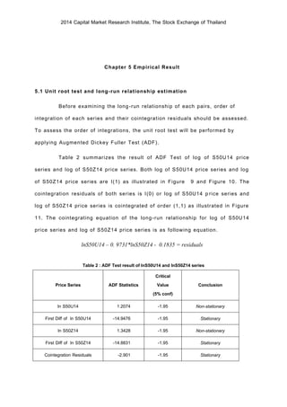2014 Capital Market Research Institute, The Stock Exchange of Thailand
Chapter 5 Empirical Result
5.1 Unit root test and long-run relationship estimation
Before examining the long-run relationship of each pairs, order of
integration of each series and their cointegration residuals should be assessed.
To assess the order of integrations, the unit root test will be performed by
applying Augmented Dickey Fuller Test (ADF).
Table 2 summarizes the result of ADF Test of log of S50U14 price
series and log of S50Z14 price series. Both log of S50U14 price series and log
of S50Z14 price series are I(1) as illustrated in Figure 9 and Figure 10. The
cointegration residuals of both series is I(0) or log of S50U14 price series and
log of S50Z14 price series is cointegrated of order (1,1) as illustrated in Figure
11. The cointegrating equation of the long-run relationship for log of S50U14
price series and log of S50Z14 price series is as following equation.
lnS50U14 – 0. 9731*lnS50Z14 - 0.1835 = residuals
Table 2 : ADF Test result of lnS50U14 and lnS50Z14 series
Price Series ADF Statistics
Critical
Value
(5% conf)
Conclusion
ln S50U14 1.2074 -1.95 Non-stationary
First Diff of ln S50U14 -14.9476 -1.95 Stationary
ln S50Z14 1.3428 -1.95 Non-stationary
First Diff of ln S50Z14 -14.8831 -1.95 Stationary
Cointegration Residuals -2.901 -1.95 Stationary
 
