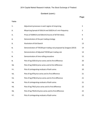 2014 Capital Market Research Institute, The Stock Exchange of Thailand
Content (cont.)
Page
Table
1. Adjustment processes in each regime of mispricing 3
2. Mispricing Spread of S50U14 and S50Z14 at 5-min frequency 3
3. Prices of S50M14 and S50U14 (Futures of SET50 Index). 4
4. Demonstration of the pair trading strategy 8
5. Illustration of Grid Search 13
6. Demonstration of TVECM pair trading rule proposed by Songyoo (2013) 14
7. Demonstration of Adjusted TVECM pair trading rule 14
8. Demonstration of time-rolling procedure 15
9. Plot of log S50U14 price series and its first difference 20
10. Plot of log S50Z14 price series and its first difference 20
11. Plot of cointegrating residuals of both series 20
12. Plot of log KTB price series and its first difference 21
13. Plot of log KTBU14 price series and its first difference 21
14. Plot of cointegrating residuals of both series 21
15. Plot of log TRUE price series and its first difference 22
16. Plot of log TRUEU14 price series and its first difference 22
17. Plot of cointegrating residuals of both series 23
 