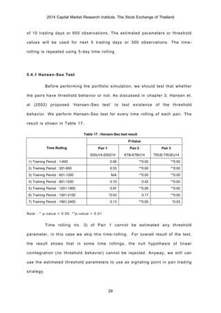 2014 Capital Market Research Institute, The Stock Exchange of Thailand
29
of 10 trading days or 600 observations. The estimated parameters or threshold
values will be used for next 5 trading days or 300 observations. The time-
rolling is repeated using 5-day time rolling.
5.4.1 Hansen-Seo Test
Before performing the portfolio simulation, we should test that whether
the pairs have threshold behavior or not. As discussed in chapter 3, Hansen et.
al (2002) proposed ‘Hansen-Seo test’ to test existence of the threshold
behavior. We perform Hansen-Seo test for every time rolling of each pair. The
result is shown in Table 17.
Table 17 : Hansen-Seo test result
Time Rolling
P-Value
Pair 1
S50U14-S50Z14
Pair 2
KTB-KTBU14
Pair 3
TRUE-TRUEU14
1) Training Period : 1-600 0.06 **0.00 **0.00
2) Training Period : 301-900 0.53 **0.00 **0.00
3) Training Period : 601-1200 N/A **0.00 **0.00
4) Training Period : 901-1500 0.10 0.42 **0.00
5) Training Period : 1201-1800 0.97 **0.00 **0.00
6) Training Period : 1501-2100 *0.03 0.17 **0.00
7) Training Period : 1801-2400 0.13 **0.00 *0.03
Note : * p-value < 0.05, **p-value < 0.01
Time rolling no. 3) of Pair 1 cannot be estimated any threshold
parameter, in this case we skip this time-rolling. For overall result of the test,
the result shows that in some time rollings, the null hypothesis of linear
cointegration (no threshold behavior) cannot be rejected. Anyway, we still can
use the estimated threshold parameters to use as signaling point in pair trading
strategy.
 