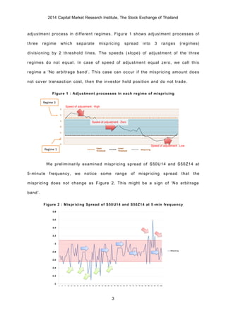 2014 Capital Market Research Institute, The Stock Exchange of Thailand
3
adjustment process in different regimes. Figure 1 shows adjustment processes of
three regime which separate mispricing spread into 3 ranges (regimes)
divisioning by 2 threshold lines. The speeds (slope) of adjustment of the three
regimes do not equal. In case of speed of adjustment equal zero, we call this
regime a ‘No arbitrage band’. This case can occur if the mispricing amount does
not cover transaction cost, then the investor hold position and do not trade.
Figure 1 : Adjustment processes in each regime of mispricing
We preliminarily examined mispricing spread of S50U14 and S50Z14 at
5-minute frequency, we notice some range of mispricing spread that the
mispricing does not change as Figure 2. This might be a sign of ‘No arbitrage
band’.
Figure 2 : Mispricing Spread of S50U14 and S50Z14 at 5-min frequency
 