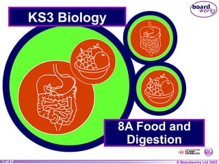 © Boardworks Ltd 20041 of 20 © Boardworks Ltd 20051 of 27
KS3 Biology
8A Food and
Digestion
 