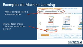 Exemplos de Machine Learning
Minhas compras fazem o
sistema aprender.
Meu feedback ensina
o sistema a se aprimorar
e evoluir
 