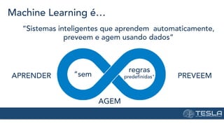 Machine Learning é…
“Sistemas inteligentes que aprendem automaticamente,
preveem e agem usando dados”
APRENDER PREVEEM
AGEM
“sem
regras
predefinidas"
 