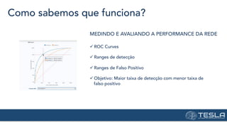 Como sabemos que funciona?
ü ROC Curves
ü Ranges de detecção
ü Ranges de Falso Positivo
ü Objetivo: Maior taixa de detecção com menor taixa de
falso positivo
MEDINDO E AVALIANDO A PERFORMANCE DA REDE
 