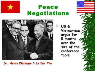 Peace
Negotiations
 US &US &
VietnameseVietnamese
argue forargue for
5 months5 months
over theover the
size of thesize of the
conferenceconference
table!table!
Dr. Henry KissingerDr. Henry Kissinger & Le Duc ThoLe Duc Tho
 