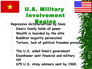 U.S. Military
Involvement
Begins Repressive dictatorial rule by DiemRepressive dictatorial rule by Diem
 Diem’s family holds all powerDiem’s family holds all power
 Wealth is hoarded by the eliteWealth is hoarded by the elite
 Buddhist majority persecutedBuddhist majority persecuted
 Torture, lack of political freedom prevailTorture, lack of political freedom prevail
 The U.S. aided Diem’s governmentThe U.S. aided Diem’s government
 Eisenhower sent financial and militaryEisenhower sent financial and military
aidaid
 675 U.S. Army advisors sent by 1960.675 U.S. Army advisors sent by 1960.
 