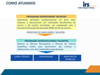 COMO ATUAMOS
PROGRAMA DESPERTANDO TALENTOS
PROGRAMA DESENVOLVENDO TALENTOS
MERCADO DE
TRABALHO
Desenvolve atividades complementares nas áreas sócio
culturais e educacionais, em instituições beneficentes de
ensino e 30 escolas municipais, em cooperação com a
Secretaria Municipal de Educação (SME) do Rio de Janeiro.
Oferece as Oficinas Norteadoras e Oficinas do Talento
Específico, ambas para desenvolver das crianças e
adolescentes com altas habilidades/superdotação.
UNIVERSIDADECURSO TÉCNICO
PROCESSO DE INDICAÇÃO E SELEÇÃO
 