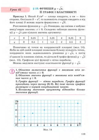 Урок 45 § 19- ФУНКЦІЯ у = JX,
її ГРАФІК І ВЛАСТИВОСТІ
Приклад 1. Нехай S см2 — площа квадрата, а см — його
сторона. Оскільки S = а2, то залежність сторони квадрата a від
його площі S можна задати формулою а = -JS.
Розглянемо функцію y = y[x. Очевидно, що змінна x набуває
невід'ємних значень: x > 0. Складемо таблицю значень функ-
ції y = -JX для кількох значень аргументу:
X 0 0,25 1 2,25 4 6,25 9
y 0 0,5 1 1,5 2 2,5 3
Позначимо ці точки на координатній площині (мал. 14).
Якби на цій самій площині позначили більшу кількість точок,
координати яких задовольняють рівняння y = -JX, а потім
з'єднали їх плавною лінією, то дістали б графік функції y = -JX
(мал. 15). Графіком цієї функції є вітка параболи.
Можна виділити наступні властивості функції y = y[X.
1. Областю визначення функцїі є множина всіх не-
від'ємних чисел: x> 0.
2. Областю значень функції є множина всіх невід'єм-
них чисел: у > 0.
3. Графік функції — вітка параболи. Графік функції
проходить через точку (0; 0). Всі інші точки графіка
розміщені в першій координатній чверті.
4. Більшому значенню аргументу відповідає більше
значення функції.
У)
О"
9
і
О г• г 1 1 Є і j *
Мал. 14
119
 