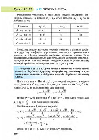 Уроки 51, 52 § 22. ТЕОРЕМА ВІЄТА
Розглянемо таблицю, в якій дано зведені квадратні рів-
няння, вказано їх корені х1 і х2, суми коренів х1 + х2 та їх
добутки Ху • Х2.
Рівняння Х 1 ІХ2
*1 + *2 Ху 'ЗС2
х?-6х + 8 = 0 2 і 4 6 8
з?+х-12 =0 -4 і 3 -1 -12
з? + Ьх + 6 = 0 -3 і -2 -5 6
з?-4х-Ь =0 -1 і 5 4 -5
З таблиці видно, що сума коренів кожного з рівнянь дорів-
нює другому коефіцієнту рівняння, взятому з протилежним
знаком, а добуток коренів дорівнює вільному члену. Така
властивість справджується для будь-якого зведеного квадрат-
ного рівняння, що має корені. Зведене рівняння у загальному
вигляді прийнято записувати так: з? + рх + q = 0.
Т е о р е м а В і є т а . Сума коренів зведеного квадратного
рівняння дорівнює другому коефіцієнту, взятому з про-
тилежним знаком, а добуток коренів дорівнює вільному
члену.
Д о в е д е н н я . Нехай хЛ і х„ — корені зведеного квадрат-
2 2
ного рівняння х + рх + q = 0, дискримінант якого D = р - 4 q.
Якщо D > 0, то рівняння має два корені:
_ -р + 4Ь • _ -р-л/Д
* 2 ** 2 •
Якщо D = 0, то рівняння з? + рх + q = 0 має один корінь або
Р
зсу = Jig = — два однакових корені.
Знайдемо суму і добуток коренів:
х, і у - -Р + 4Р І -Р-Ур _ -р + 4р-Р-4Р _ -2р _
2 2 2 2
г .г _ -р + л/Д . -Р-л/Д _ І-Р?-Ф? _ p2
-(p2
~4q) _
* ** 2 2 4 4
_ p2
-p2
+ 4q = Ц =
4 4
Отже, зсу + ЗС2 = -р, ХуРС^ = q. Теорему доведено.
140
 