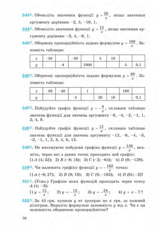20
343®. Обчисліть значення функції y = — , якщо значення
X
аргументу дорівнює -2, 5, -10, 1.
344®. Обчисліть значення функції y = — , якщо значення ар-X
гументу дорівнює -3, 4, -6, 1.
345®. Обернену пропорційність задано формулою y = 1 0 0 . За-X
повніть таблицю:
X -50 -20 5 10
y - 4 1000 5 0,1
80
346®. Обернену пропорційність задано формулою y = — . За-
X
повніть таблицю:
X -80 -40 1 160
y - 5 20 16 0,1
_ о
347®. Побудуйте графік функції y = -склавши таблицю
X
значень функції для значень аргументу -8, -4, -2, -1, 1,
2, 4, 8.
12
348®. Побудуйте графік функції y = — , склавши таблицю
X
значень функції для значень аргументу -12, -6, -4, -3,
-2, -1, 1, 2, 3, 4, 6, 12.
1 9R
349®. Не виконуючи побудови графіка функції y = 1 2 8 , вка-
X
жіть, через які з даних точок проходить цей графік:
1) A (4; 32); 2) B (-8; 16); 3) C (-2; -64); 4) D (0; -128).
350®. Чи належить графіку функції y = -162 точка:
X
1) A (-6; 27); 2) B (9; 18); 3) C (0; -162); 4) D (81; -2)?
351®. (Усно.) Графіки яких функцій проходять через точку
A (4; -3):
1 ) y = X 2 ; 2 ) y = - f ; 3 ) y = - 2 4 ; 4 ) у = X - 7?
352®. За 45 грн. купили y кг цукерок по х грн. за кожний
кілограм. Виразіть формулою залежність y від х. Чи є ця
залежність оберненою пропорційністю?
70
 