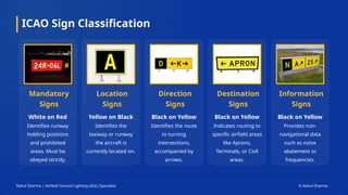 ICAO Sign Classification
Rahul Sharma | Airfield Ground Lighting (AGL) Specialist © Rahul Sharma
Mandatory
Signs
White on Red
Identifies runway
holding positions
and prohibited
areas. Must be
obeyed strictly.
Location
Signs
Yellow on Black
Identifies the
taxiway or runway
the aircraft is
currently located on.
Direction
Signs
Black on Yellow
Identifies the route
to turning
intersections,
accompanied by
arrows.
Destination
Signs
Black on Yellow
Indicates routing to
specific airfield areas
like Aprons,
Terminals, or Civil
areas.
Information
Signs
Black on Yellow
Provides non-
navigational data
such as noise
abatement or
frequencies.
 