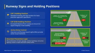 Runway Signs and Holding Positions
Rahul Sharma | Airfield Ground Lighting (AGL) Specialist © Rahul Sharma
Incursion Prevention Logic
The combination of static signage, surface markings, and active
lighting creates a triple-redundant safety buffer.
CAT I Holding Position
Standard marking and sign location for basic
precision approach operations.
CAT II/III Holding Position
Increased distance from runway to ensure ILS
signal integrity in low-visibility.
Active Entry Control
Stop bars and Runway Guard Lights (RGL) provide
active visual interlocks.
 