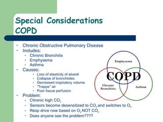 Special Considerations COPD Chronic Obstructive Pulmonary Disease Includes: Chronic Bronchitis Emphysema Asthma  Causes: Loss of elasticity of alveoli Collapse of bronchioles Decreased inspiratory volume “ Trappe” air Poor tissue perfusion Problem: Chronic high CO 2 Sensors become desensitized to CO 2  and switches to O 2 Resp drive now based on O 2  NOT CO 2  Does anyone see the problem???? 