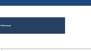 22
References
 