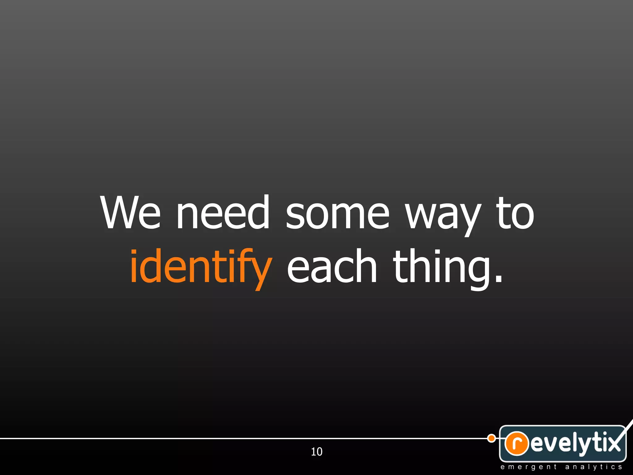 We need some way to
 identify each thing.


          10
 