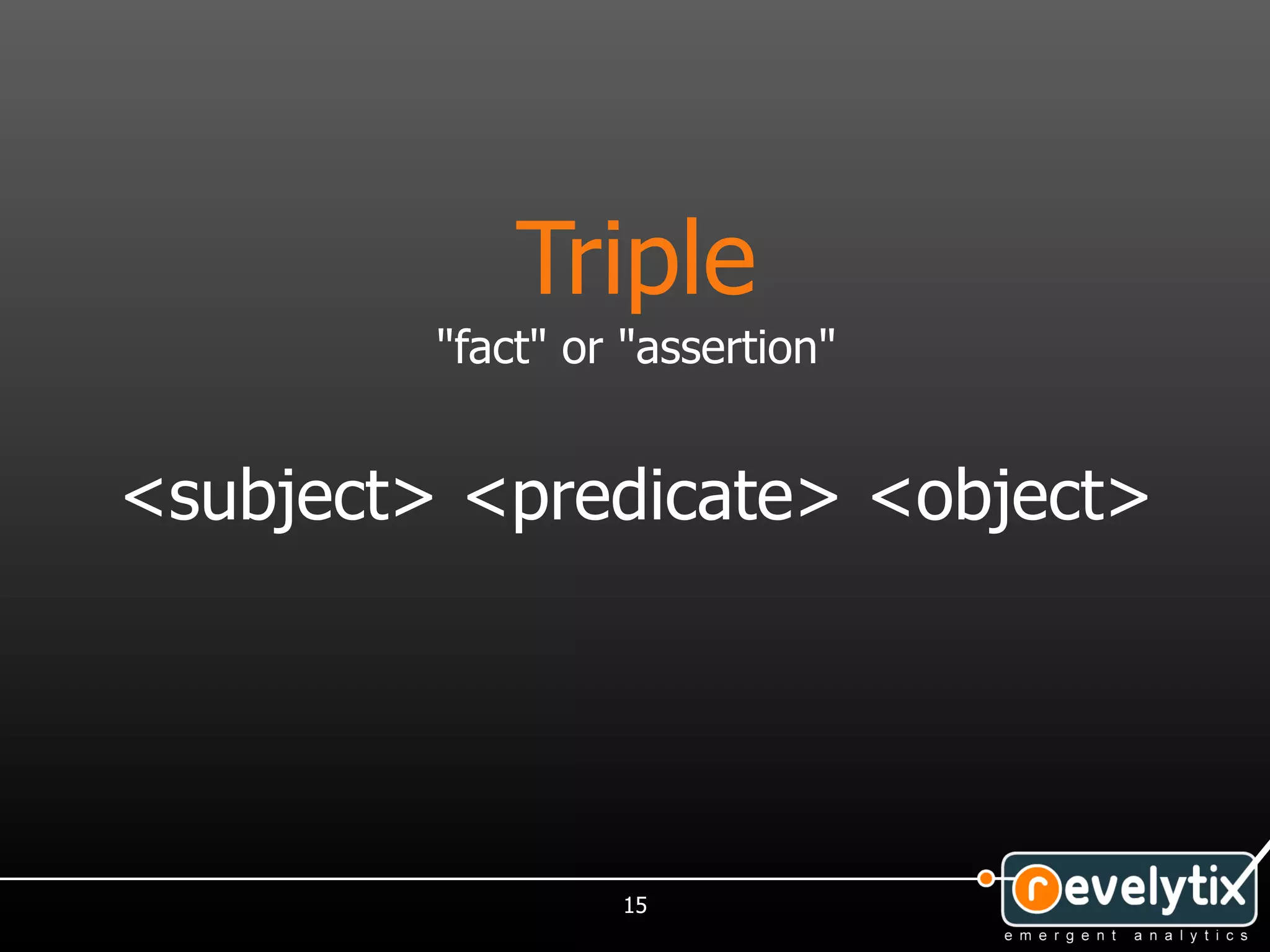 Triple
         "fact" or "assertion"


<subject> <predicate> <object>




                  15
 