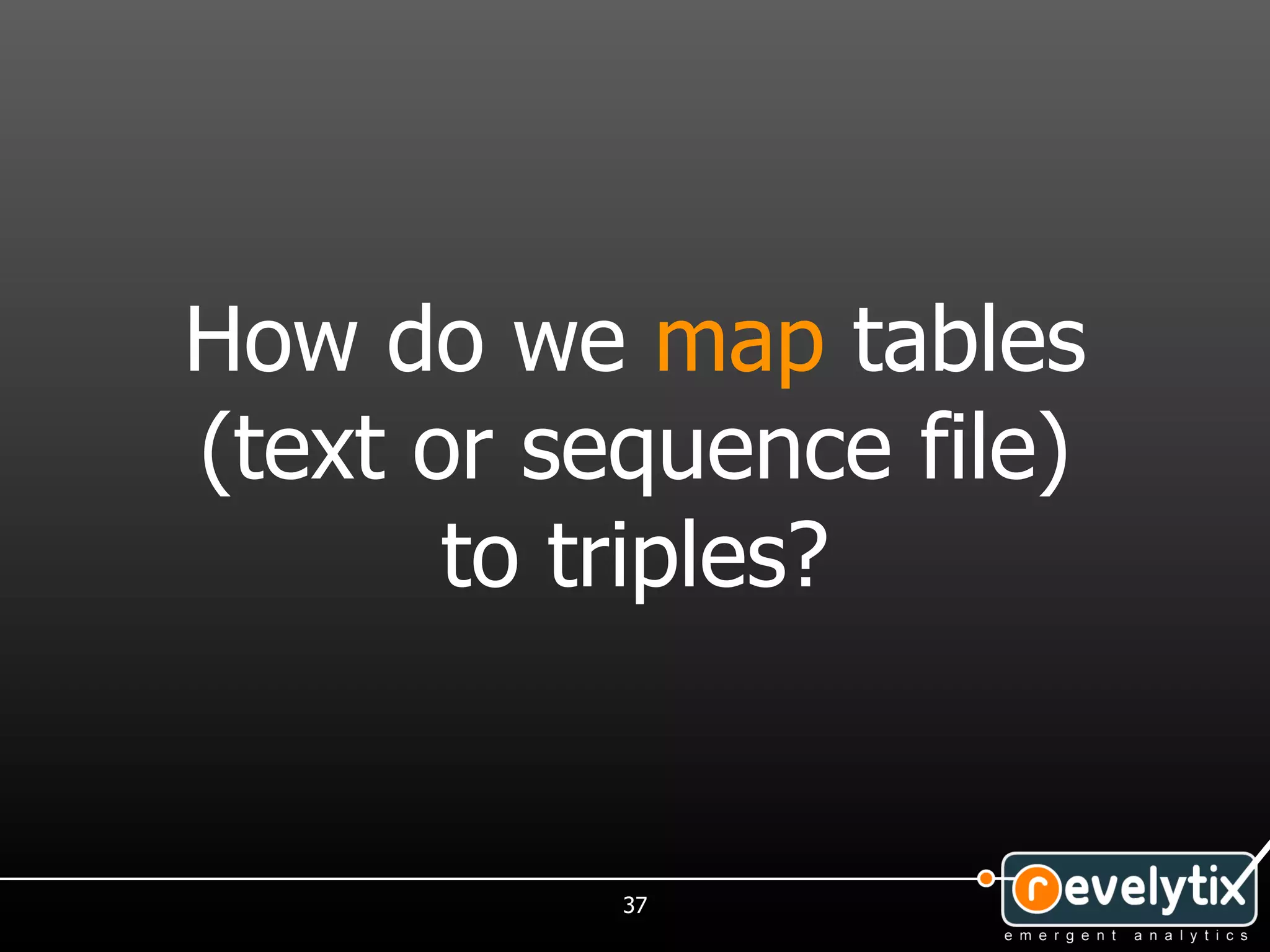 How do we map tables
(text or sequence file)
       to triples?


           37
 