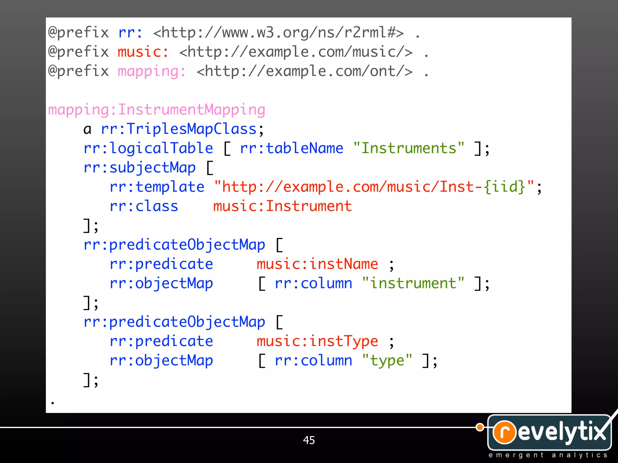 @prefix rr: <http://www.w3.org/ns/r2rml#> .
@prefix music: <http://example.com/music/> .
@prefix mapping: <http://example.com/ont/> .

mapping:InstrumentMapping
    a rr:TriplesMapClass;
    rr:logicalTable [ rr:tableName "Instruments" ];
    rr:subjectMap [
       rr:template "http://example.com/music/Inst-{iid}";
       rr:class     music:Instrument
    ];
    rr:predicateObjectMap [
       rr:predicate      music:instName ;
       rr:objectMap      [ rr:column "instrument" ];
    ];
    rr:predicateObjectMap [
       rr:predicate      music:instType ;
       rr:objectMap      [ rr:column "type" ];
    ];
.

                             45
 