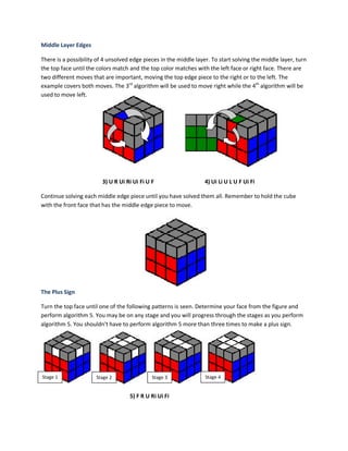 8 algorithms cube