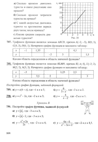 Підручник Алгебра 8 класс Кравчук