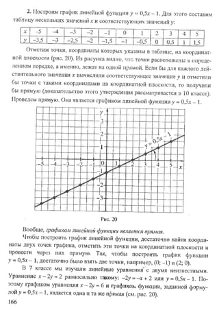 Підручник Алгебра 8 класс Кравчук