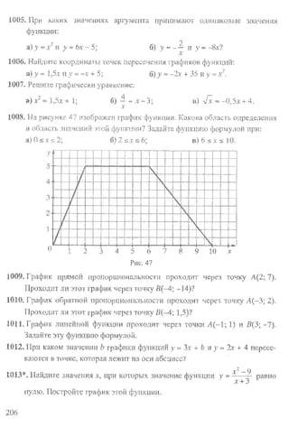 Підручник Алгебра 8 класс Кравчук