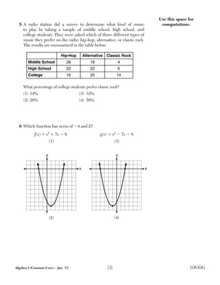 Algebra I (Common Core) – Jan. ’17 [3] [OVER]
Use this space for
computations.5 A radio station did a survey to determine what kind of music
to play by taking a sample of middle school, high school, and
college students. They were asked which of three different types of
music they prefer on the radio: hip-hop, alternative, or classic rock.
The results are summarized in the table below.
Hip-Hop Alternative Classic Rock
Middle School 28 18 4
High School 22 22 6
College 16 20 14
What percentage of college students prefer classic rock?
(1) 14% (3) 33%
(2) 28% (4) 58%
6 Which function has zeros of Ϫ4 and 2?
(2)
x
y
(4)
x
y
g(x) x2
7x 8f(x) x2
7x 8
(3)(1)
 
