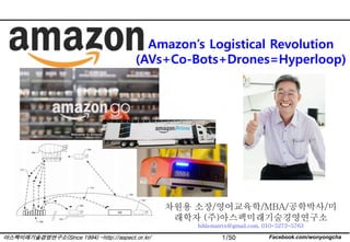 1/50 Facebook.com/wonyongcha아스팩미래기술경영연구소(Since 1994) -http://aspect.or.kr/
Amazon’s Logistical Revolution
(AVs+Co-Bots+Drones=Hyperloop)
차원용 소장/영어교육학/MBA/공학박사/미
래학자 (주)아스팩미래기술경영연구소
biblematrix@gmail.com, 010-5273-5763
 