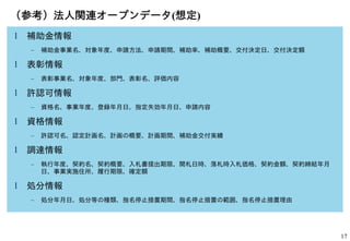 17
（参考）法人関連オープンデータ(想定)
l 補助金情報
– 補助金事業名、対象年度、申請方法、申請期間、補助率、補助概要、交付決定日、交付決定額
l 表彰情報
– 表彰事業名、対象年度、部門、表彰名、評価内容
l 許認可情報
– 資格名、事業年度、登録年月日、指定失効年月日、申請内容
l 資格情報
– 許認可名、認定計画名、計画の概要、計画期間、補助金交付実績
l 調達情報
– 執行年度、契約名、契約概要、入札書提出期限、開札日時、落札時入札価格、契約金額、契約締結年月
日、事業実施住所、履行期限、確定額
l 処分情報
– 処分年月日、処分等の種類、指名停止措置期間、指名停止措置の範囲、指名停止措置理由
 